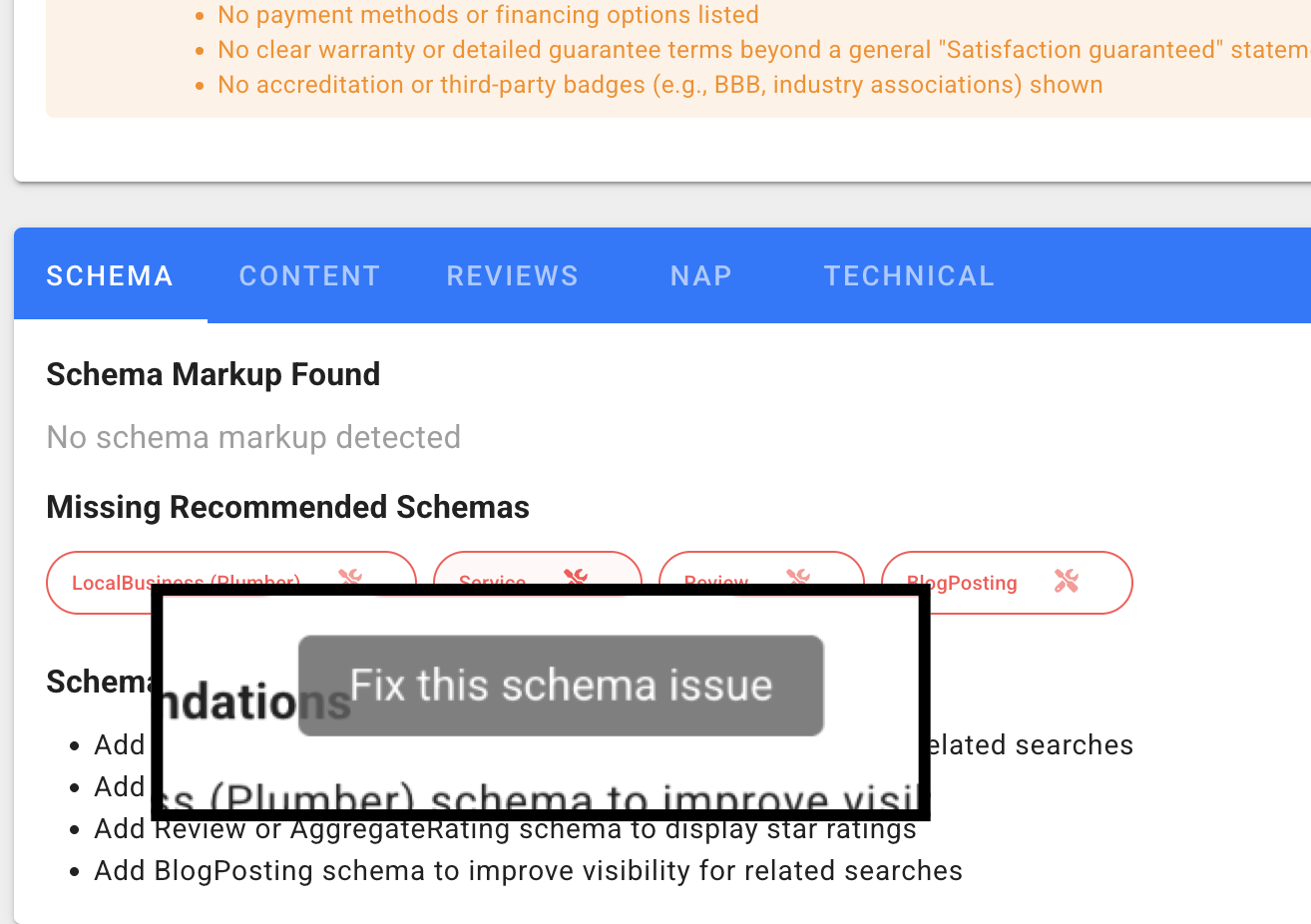 Fix2